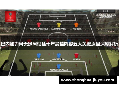巴内加为何无缘阿根廷十年最佳阵容五大关键原因深度解析 巴内加为何无缘阿根廷十年最佳阵容五大关键原因深度解析