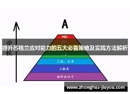 提升苏格兰应对能力的五大必备策略及实践方法解析