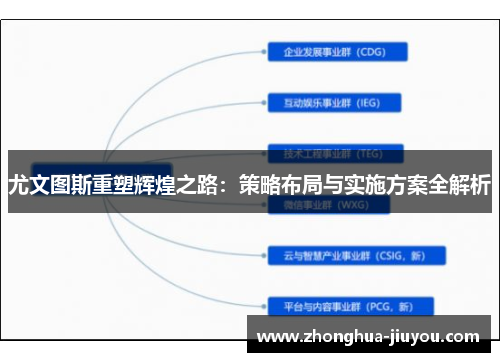 尤文图斯重塑辉煌之路：策略布局与实施方案全解析