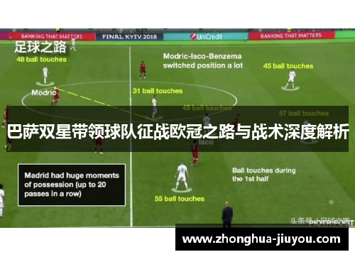 巴萨双星带领球队征战欧冠之路与战术深度解析 巴萨双星带领球队征战欧冠之路与战术深度解析