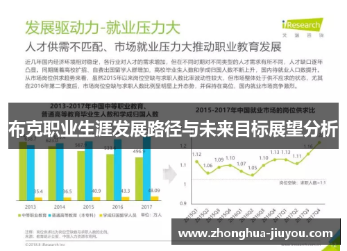 布克职业生涯发展路径与未来目标展望分析