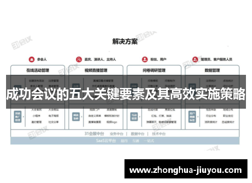成功会议的五大关键要素及其高效实施策略
