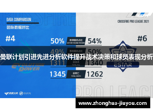 曼联计划引进先进分析软件提升战术决策和球员表现分析