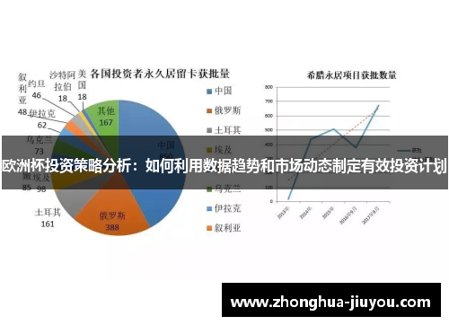 欧洲杯投资策略分析：如何利用数据趋势和市场动态制定有效投资计划