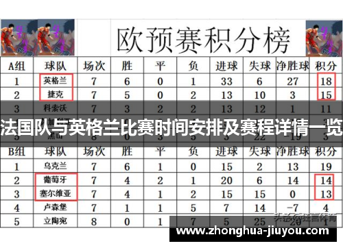 法国队与英格兰比赛时间安排及赛程详情一览