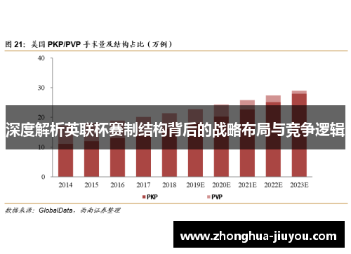 深度解析英联杯赛制结构背后的战略布局与竞争逻辑
