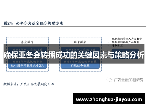 确保亚冬会转播成功的关键因素与策略分析 确保亚冬会转播成功的关键因素与策略分析