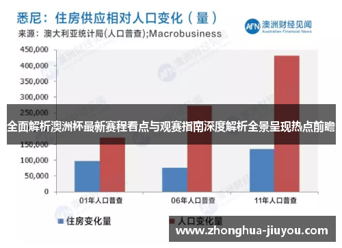 全面解析澳洲杯最新赛程看点与观赛指南深度解析全景呈现热点前瞻