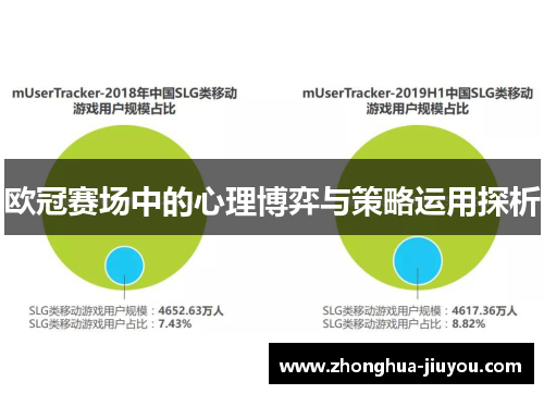 欧冠赛场中的心理博弈与策略运用探析