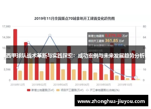 西甲球队战术革新与实践探索:成功案例与未来发展趋势分析 西甲球队战术革新与实践探索:成功案例与未来发展趋势分析